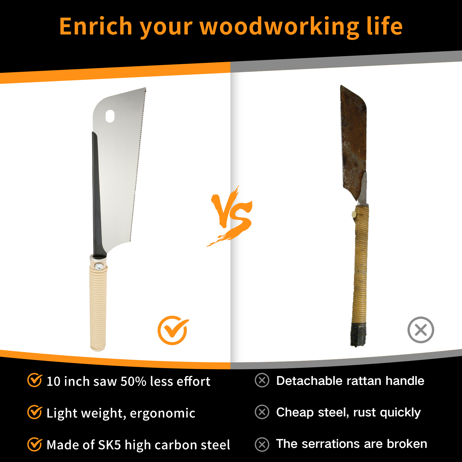 Japanische Zugsäge, Handsäge,  – Dovetail Saw Fine Bewertung und Preis