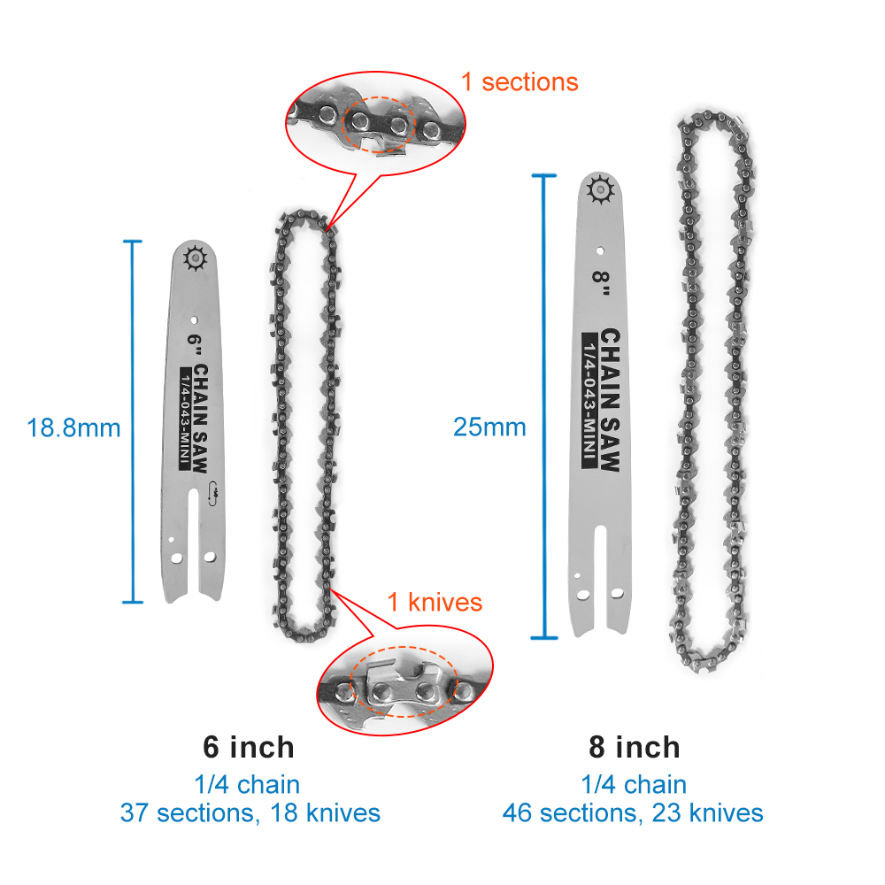 Kamolee 6 Zoll/8 Zoll elektris – Woodworking Videos Bewertung und Preis