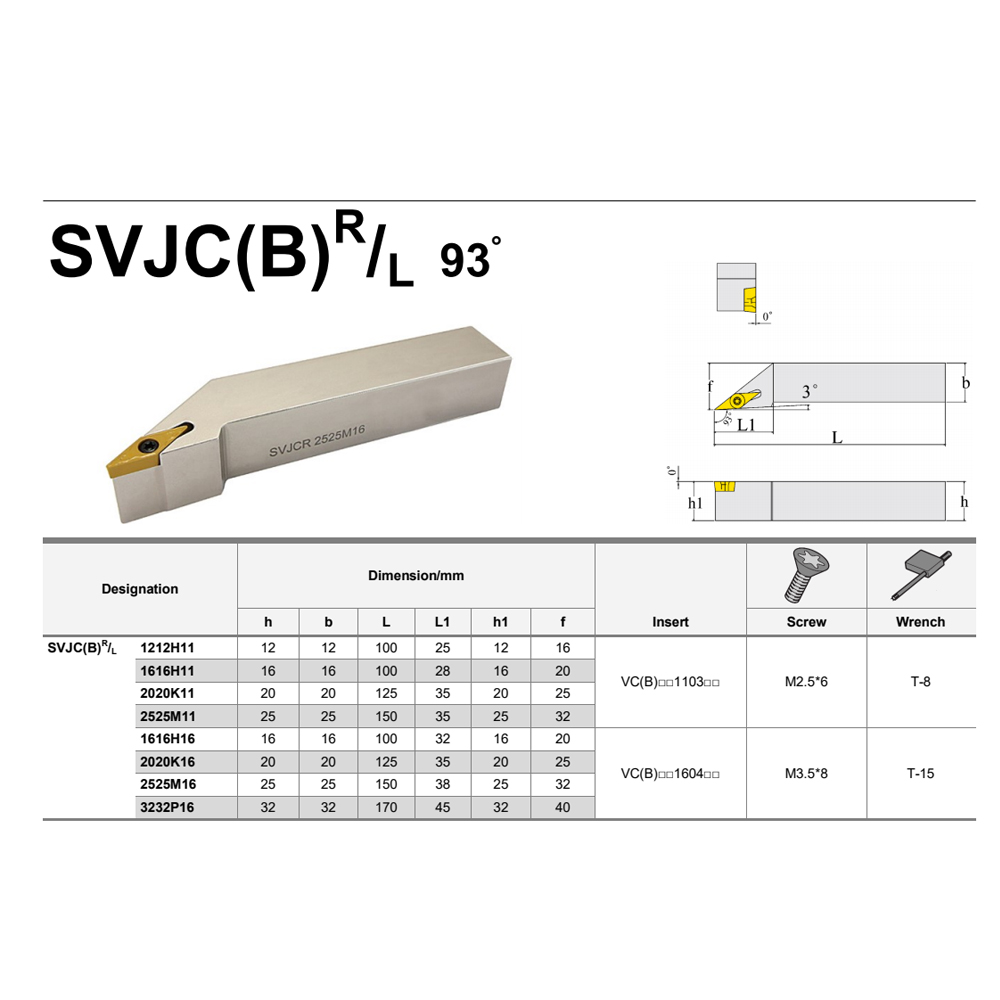 SVJBR SVJBL SVJCR SVJCL 1212 1 – Parting Tool Lathe Bewertung und Preis