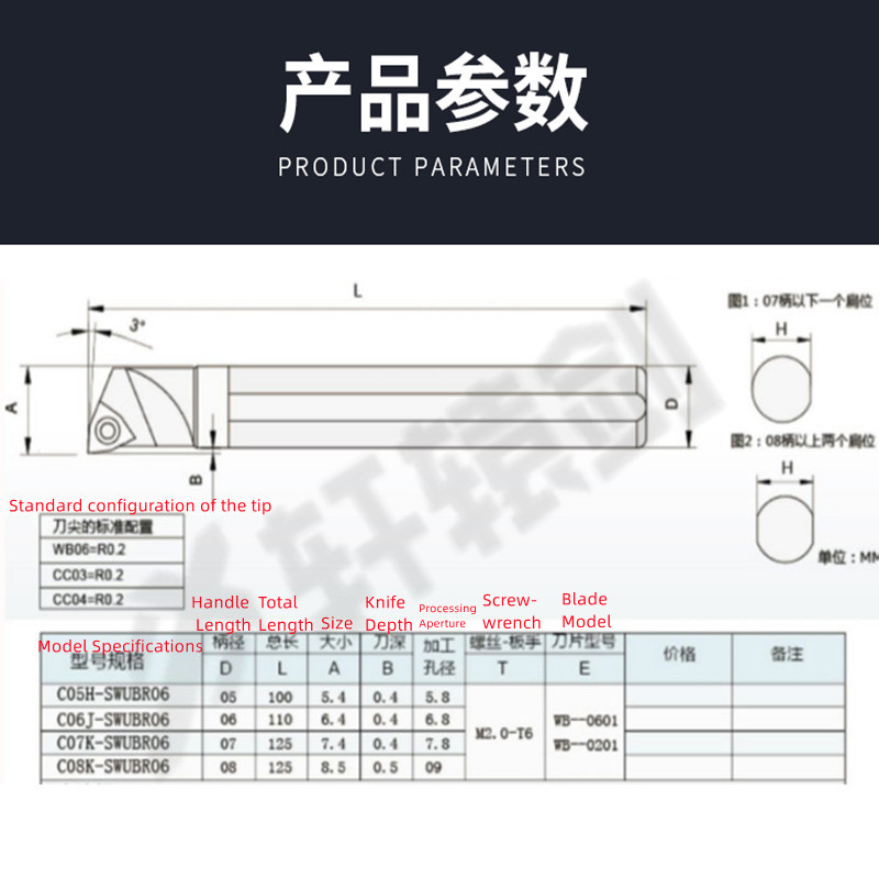 1 Stück C05H-SWUBR06 C06K-SWUB – Parting Tool Lathe Bewertung und Preis